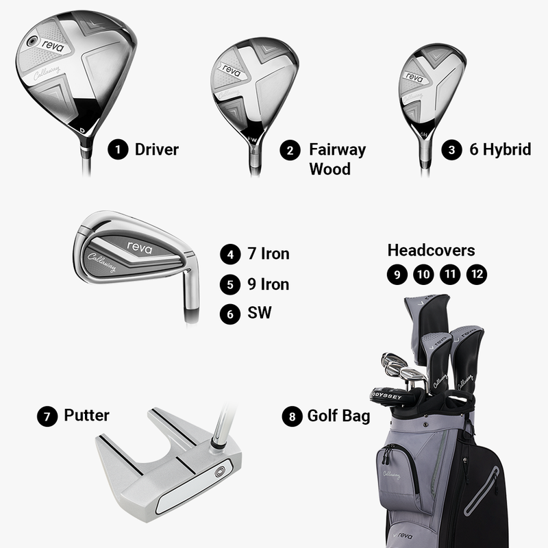 Women&rsquo;s REVA 8-Piece Cart Bag Complete Set - View 3