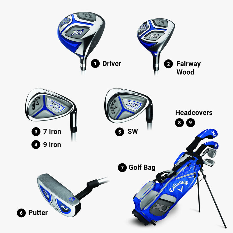 Ensembles XJ de Callaway - View 2