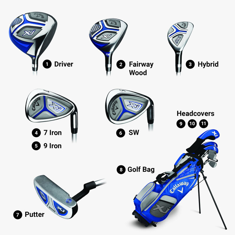 Ensembles XJ de Callaway - View 2