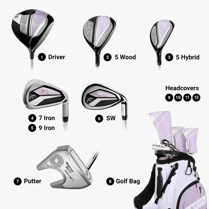 Ensemble complet de sac de transport REVA 8 pi&egrave;ces pour femmes - View 4